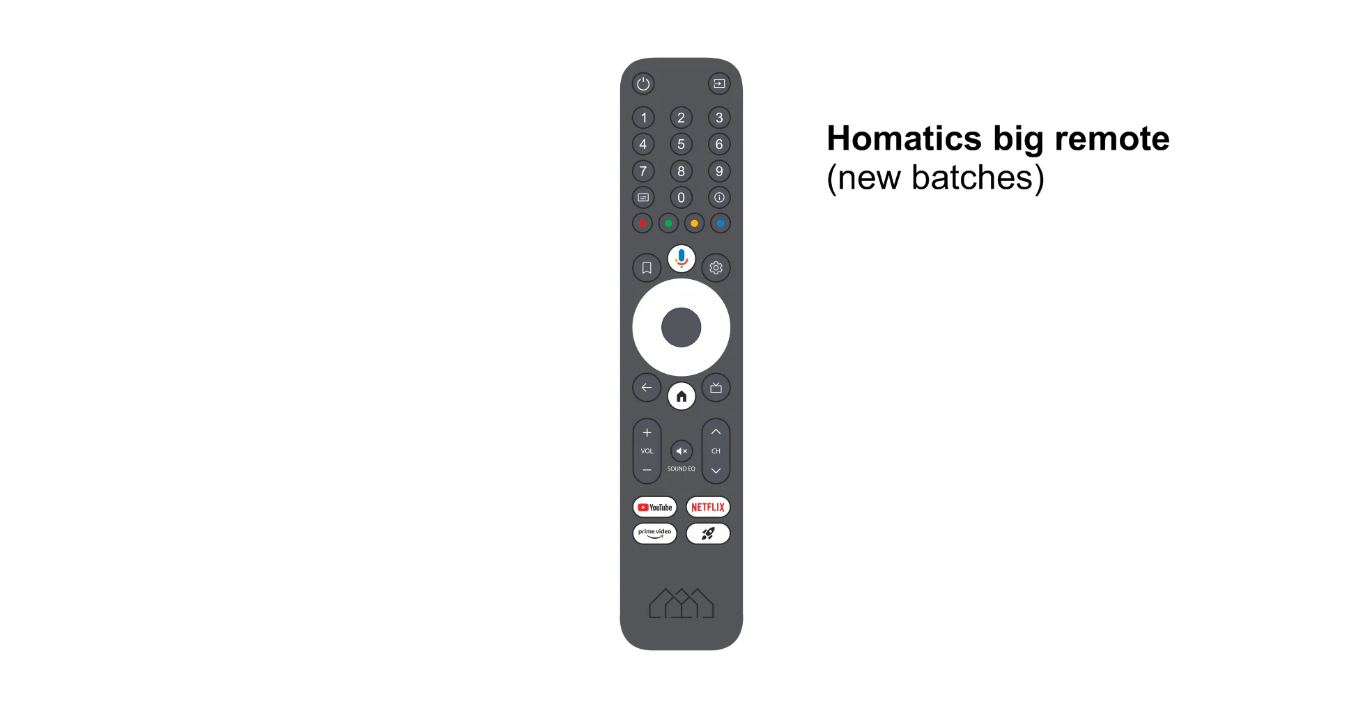 DUNE HD HOMATICS BOX R4K PLUS - Image 5