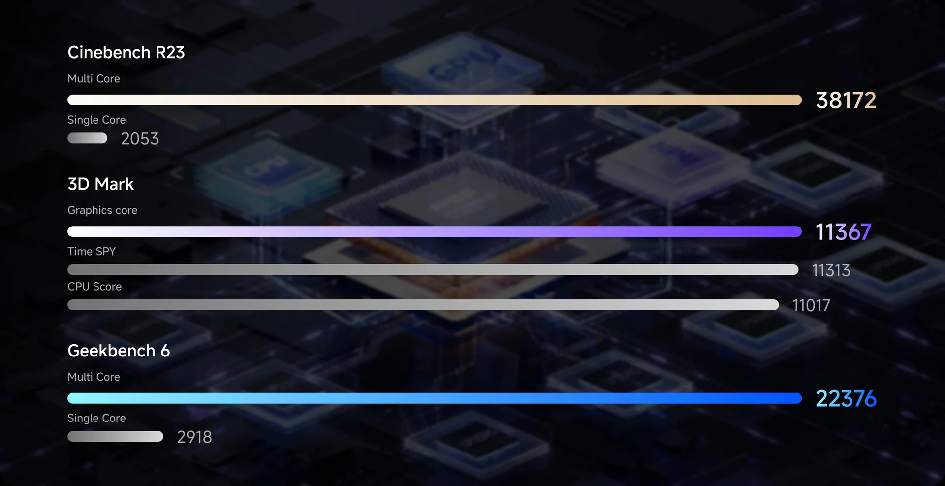 freecompress-04_CPU