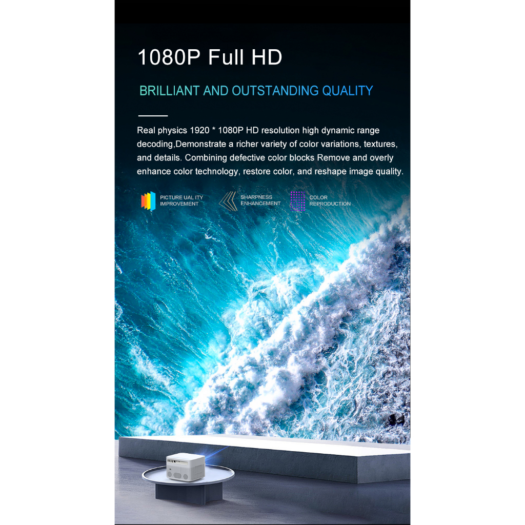 ปี 2023 Owlenz 250/500/600 โปรเจคเตอร์ใหม่! รองรับสูง 4K Native 1080P HD มีรีวิว สว่าง 5000-12000Lumens ภาพคมช