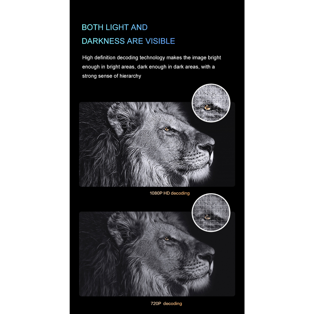 ปี 2023 Owlenz 250/500/600 โปรเจคเตอร์ใหม่! รองรับสูง 4K Native 1080P HD มีรีวิว สว่าง 5000-12000Lumens ภาพคมช