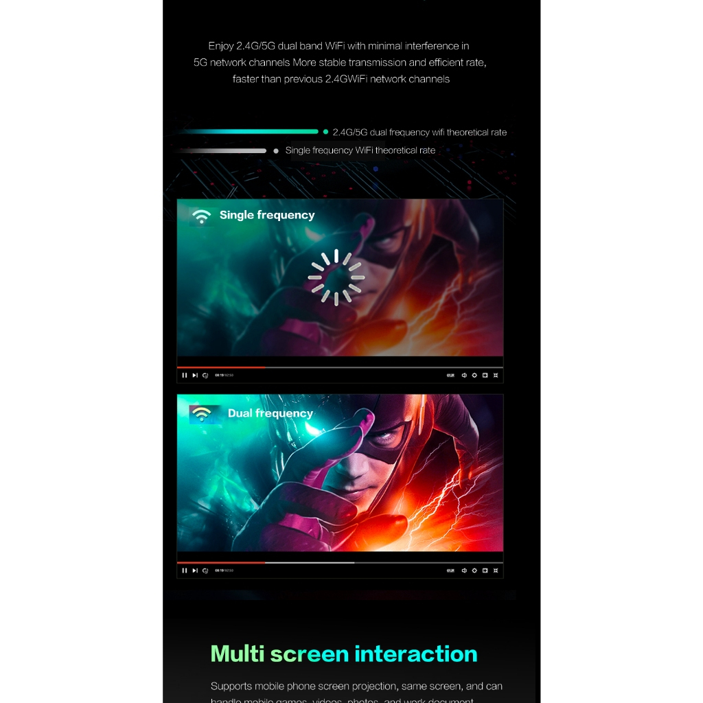 โปรเจคเตอร์ ปี 2025 OWLENZ SD900 Gen.2 สีเทา Android 13.0 รองรับ 4K ภาพ Native 1080P สว่างสูง1000 ANSI Lumens
