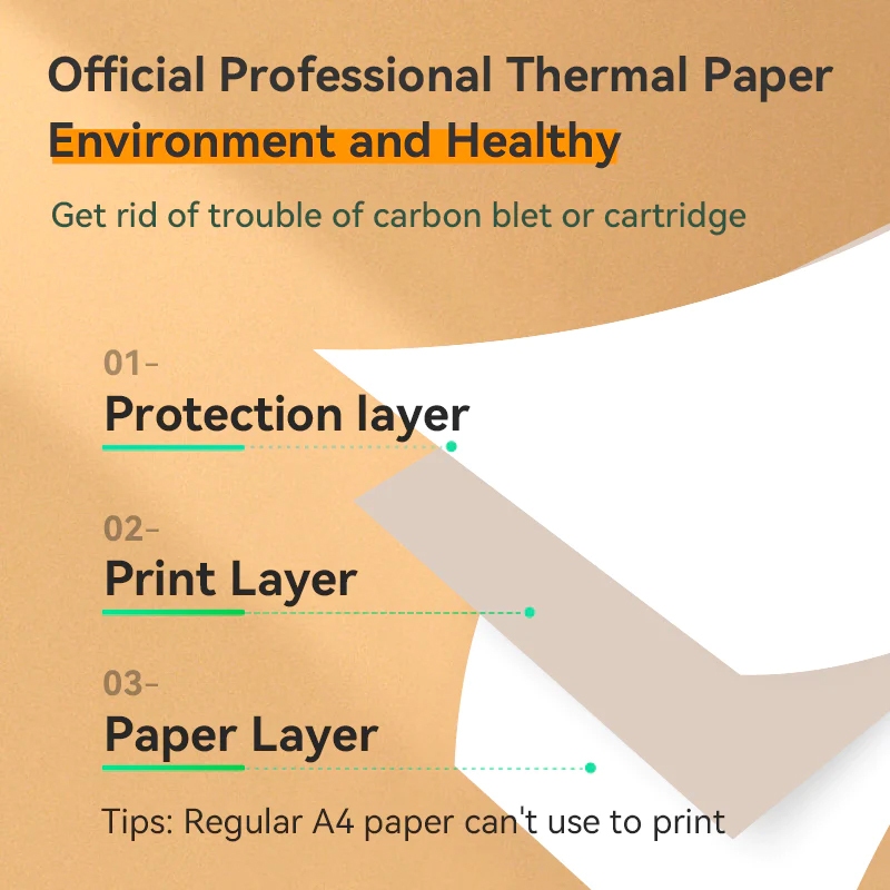 A4 Rolled Thermal Paper / กระดาษความร้อน ขนาด A4 2ม้วน แบบแห้งเร็ว