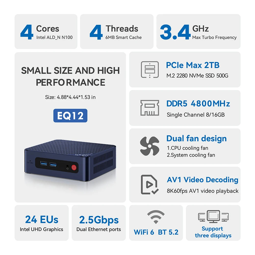 Beelink EQ12 N100 Mini Pc office + Ram16GB + Storage 500GB+Window OS11
