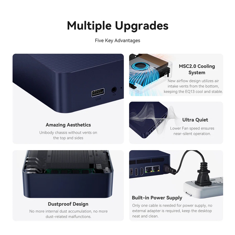 Beelink EQ13C Mini PC Office Intel® Alder Lake N100 Ram 16GB / Rom 500GB