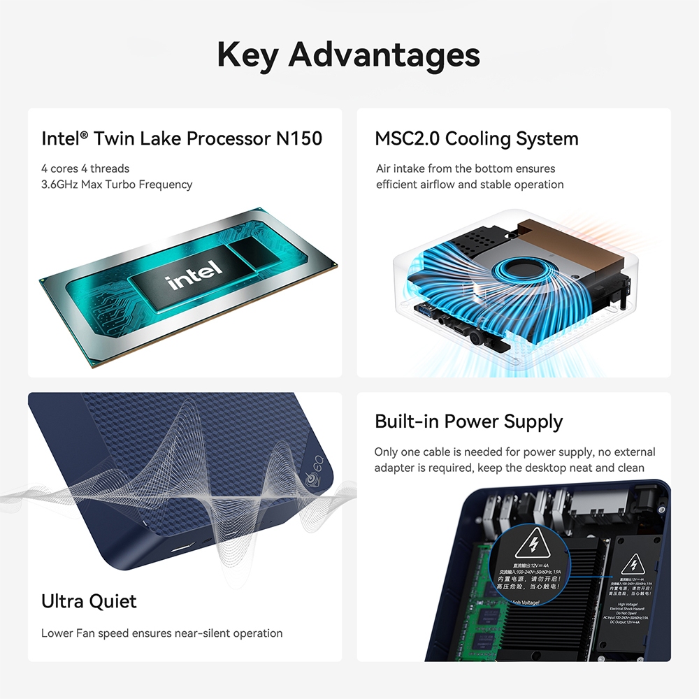 Beelink EQ14 Mini PC Processor Intel N150 รองรับ WiFi6 มินิพีซี Window 11