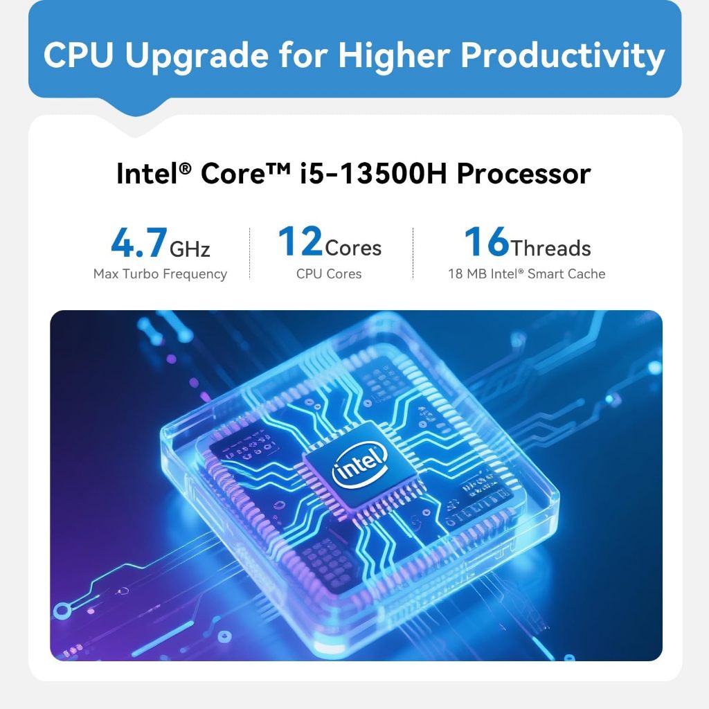 Beelink EQI13 13500H and optional RAM+Storage