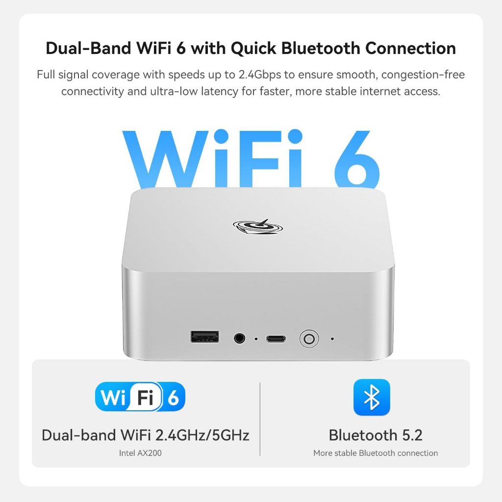 Beelink EQI13 13500H and optional RAM+Storage