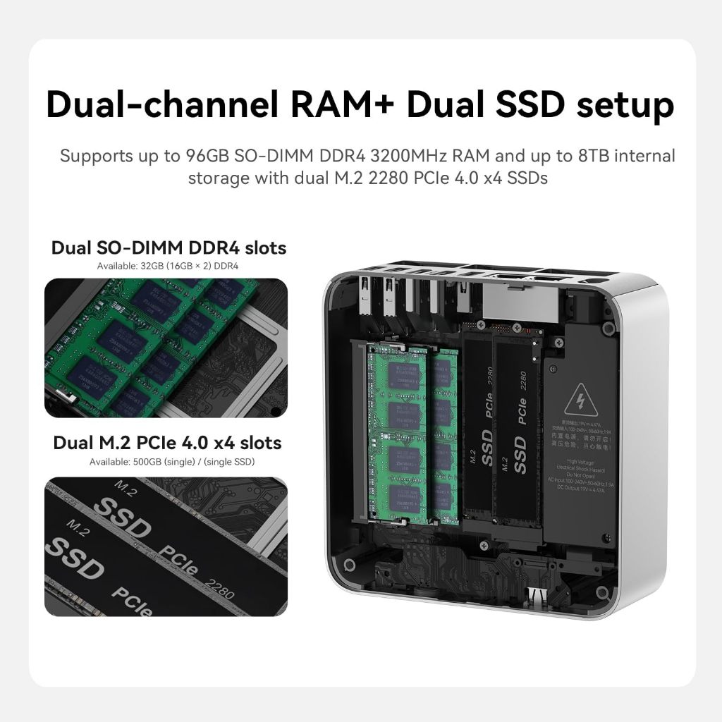 Beelink EQI13 13500H and optional RAM+Storage