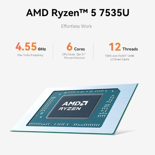 Beelink EQR7 AMD Ryzen 7535U / 7735HS and optional RAM+Storage