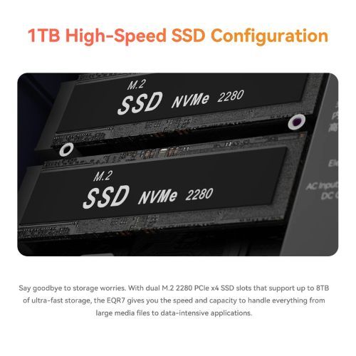 Beelink EQR7 AMD Ryzen 7535U / 7735HS and optional RAM+Storage