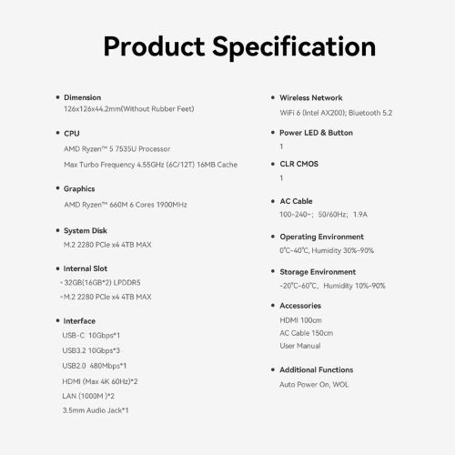 Beelink EQR7 AMD Ryzen 7535U / 7735HS and optional RAM+Storage
