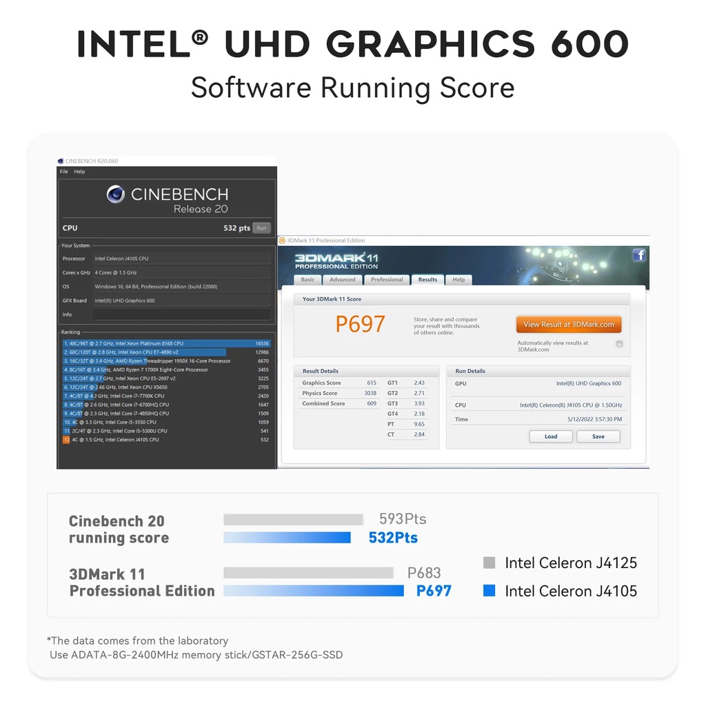 Beelink GK35 Pro Mini PC มินิ พีซี Intel Celeron J4105 RAM 8GB/SSD 256GB WIF5.8G Windows 10