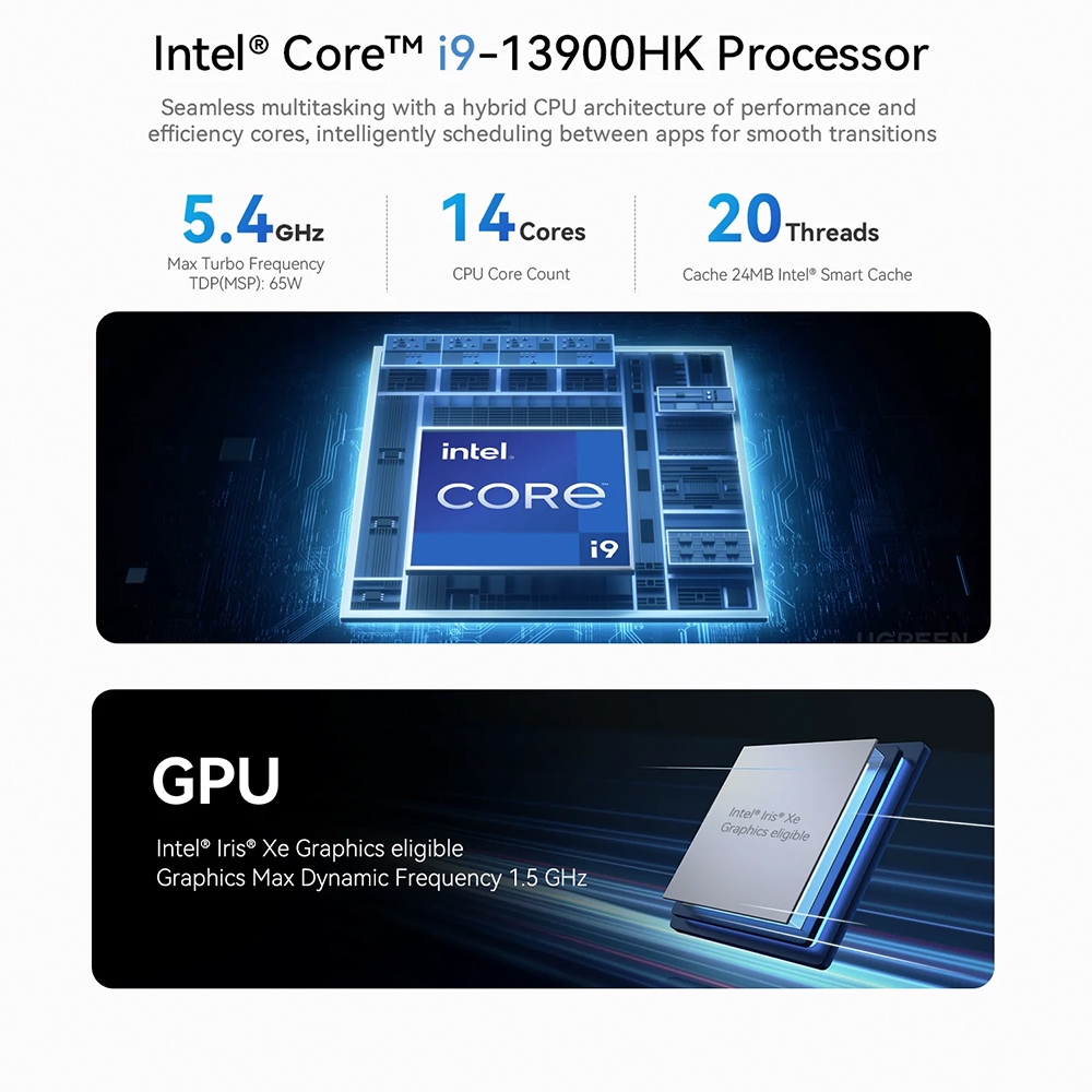 ใหม่! Beelink GTi13 / CPU Ultra Intel® Core™ i9-13900HK RAM 32GB ROM 1TB