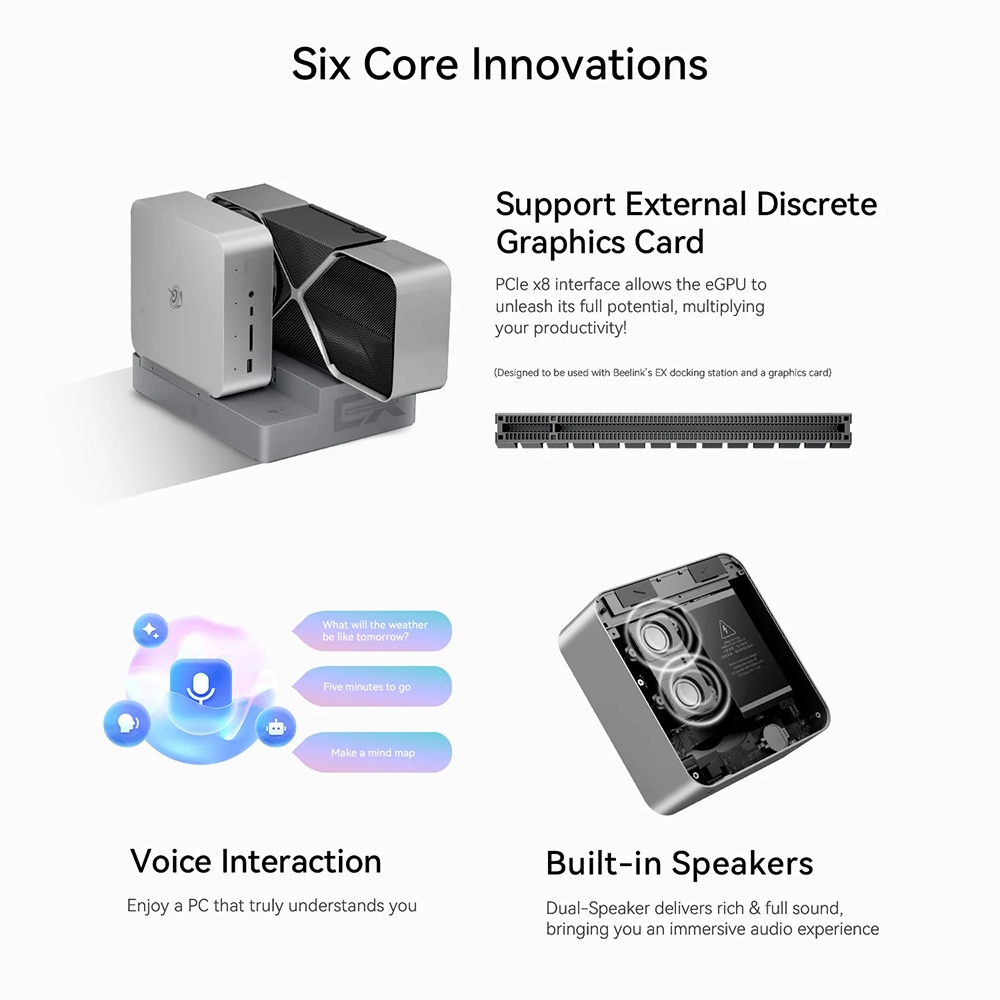 ใหม่ล่าสุด! Beelink GTi13 / CPU Ultra Intel® Core™ i9-13900HK ความจำ RAM 96GB ROM 2TB