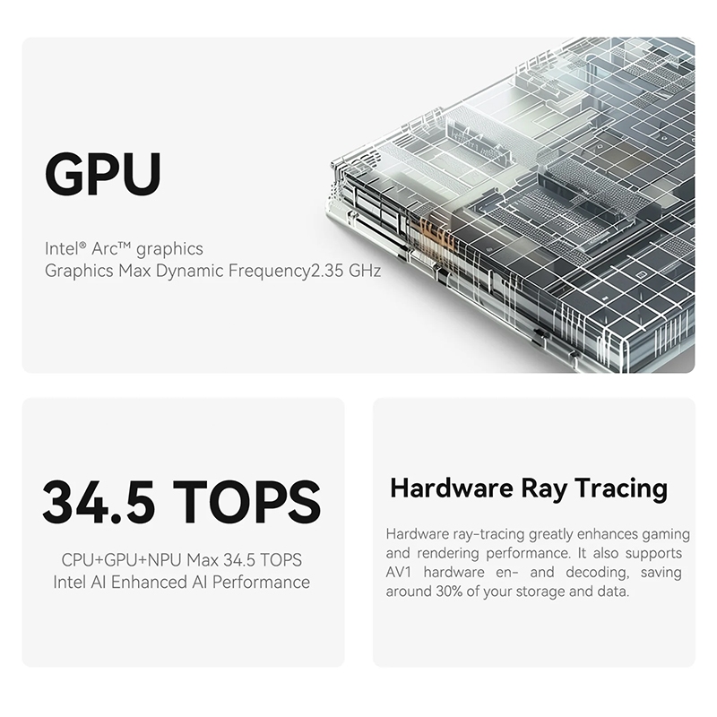 Beelink GTi14 CPU Intel Core Ultra 9 185H ความจุ 32GB+1TB รองรับ EX Docking Station