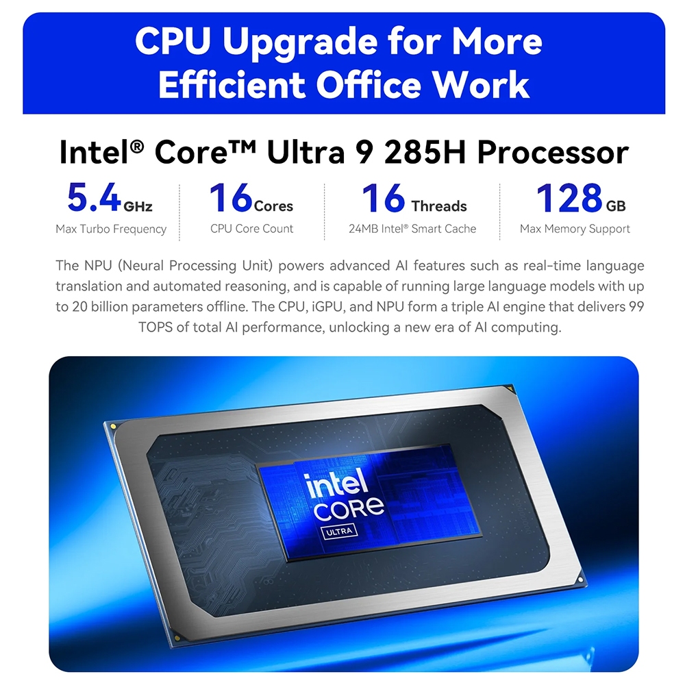 ใหม่ Beelink GTi15 Ultra ปี 2025 CPU Intel® Core™ Ultra 9 285H ขนาด RAM 64GB และ ROM 1TB*1 SSD
