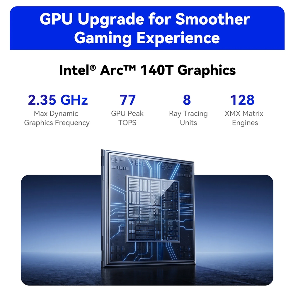 ใหม่ Beelink GTi15 Ultra ปี 2025 CPU Intel® Core™ Ultra 9 285H ขนาด RAM 64GB และ ROM 1TB*1 SSD
