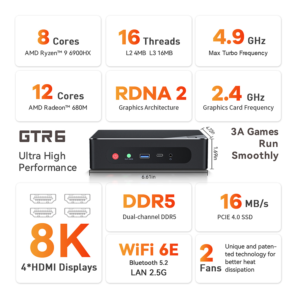 Beelink GTR6 RYZEN 9 6900HX Mini pc office + Ram32GB + Storage 1TB+Window OS 11