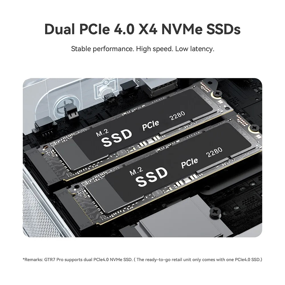 Beelink GTR7 7840HS มินิพีซี office ประหยัดไฟ ทนทาน ขนาดเล็ก Ram32GB Storage 1TB Window11