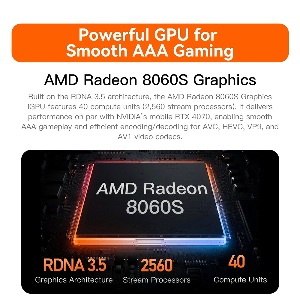 Beelink GTR9 Pro รุ่นใหม่ล่าสุด 2025 ซีพียู AMD Ryzen™ AI Max+ 395 ขนาด RAM 128GB ROM 2TB*1 slot
