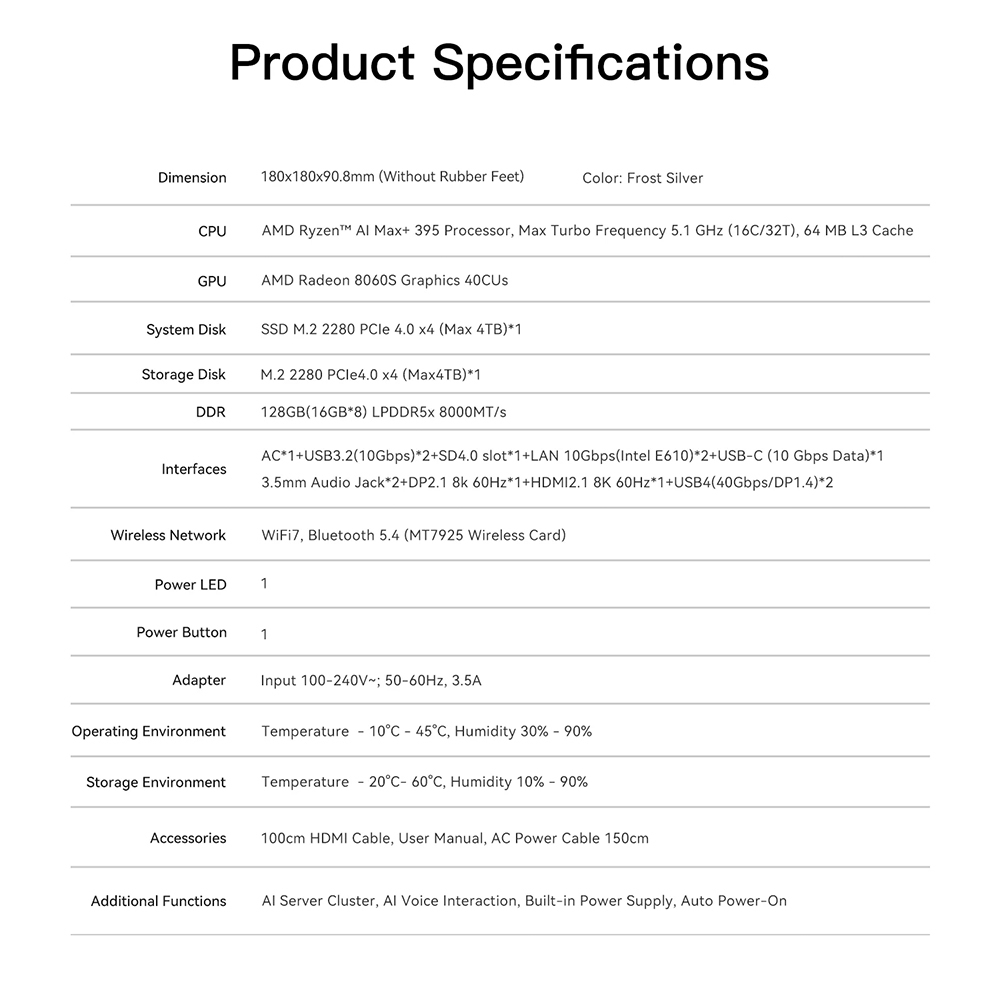 Beelink GTR9 Pro รุ่นใหม่ล่าสุด 2025 ซีพียู AMD Ryzen™ AI Max+ 395 ขนาด RAM 128GB ROM 2TB*1 slot