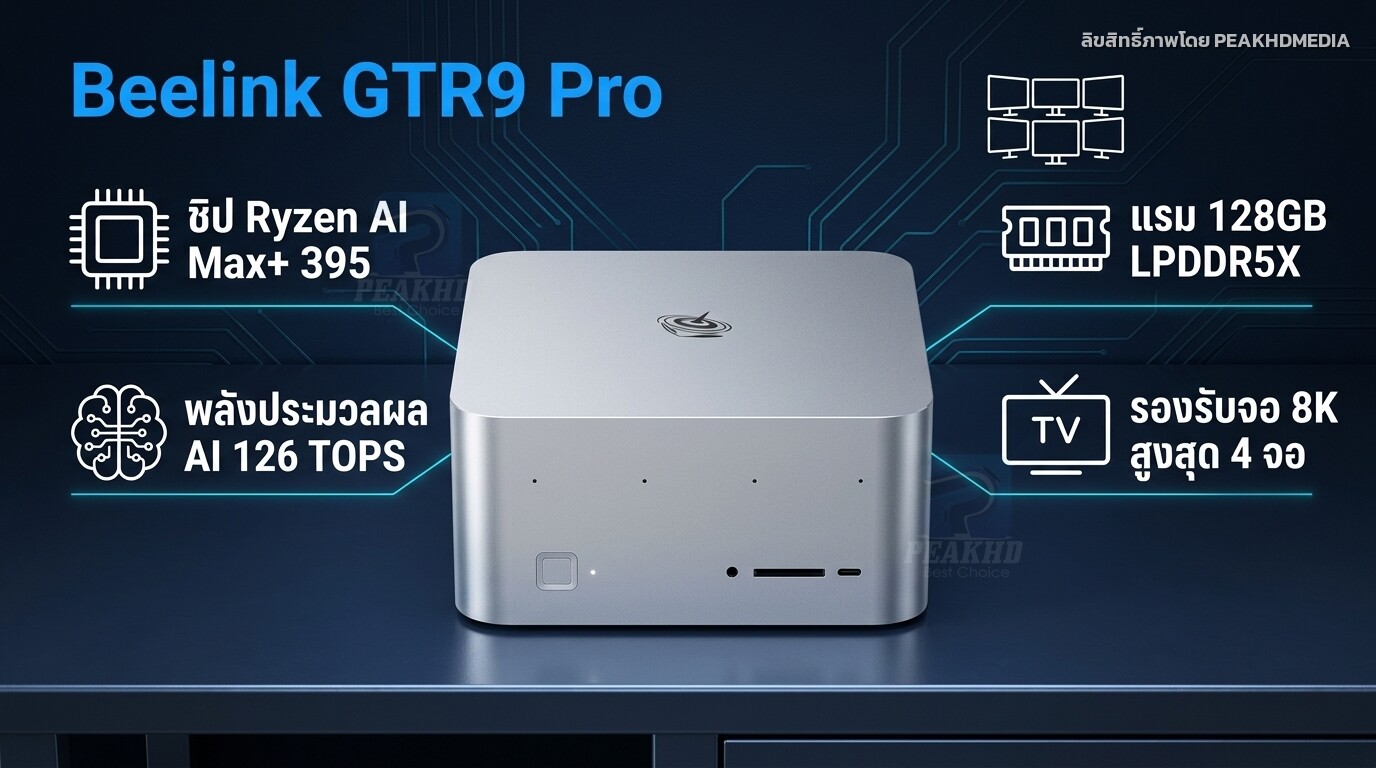 รีวิว Beelink GTR9 Pro: Ryzen AI Max+ 395 RAM 128GB — สเปก ผลทดสอบ Benchmark เกม/ตัดต่อ/AI