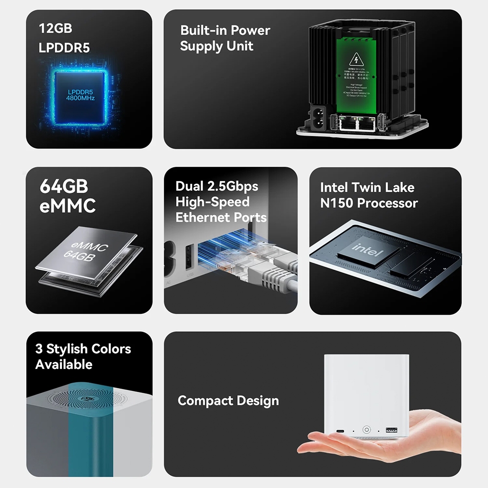 Beelink ME mini 6-Slot Home Storage NAS Mini PC Intel® Twin Lake N150 มินิพีซี+NAS