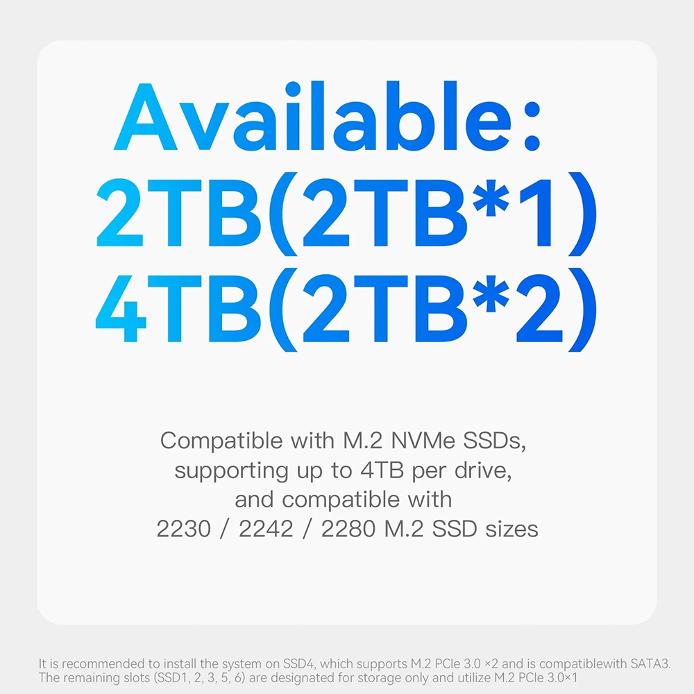 Beelink ME mini 6-Slot Home Storage NAS Mini PC Intel® Twin Lake N150 มินิพีซี+NAS