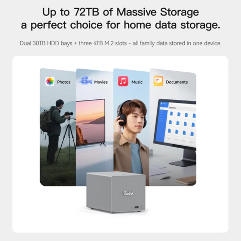 Beelink Me Pro 2-Bay Hybrid Nas และมินิพีซี ใหม่ CPU N150 มาพร้อม Ram และ Strorage