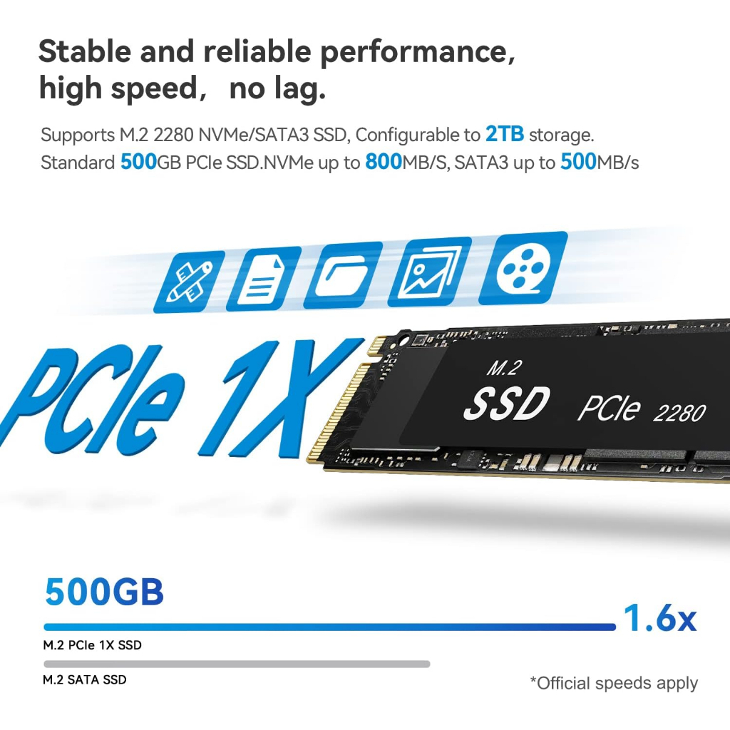 BEELINK MINI S12 Pro CPU INTEL N100(S12Pro) MINI PC คอมพิวเตอร์ตั้งโต๊ะขนาดเล็ก