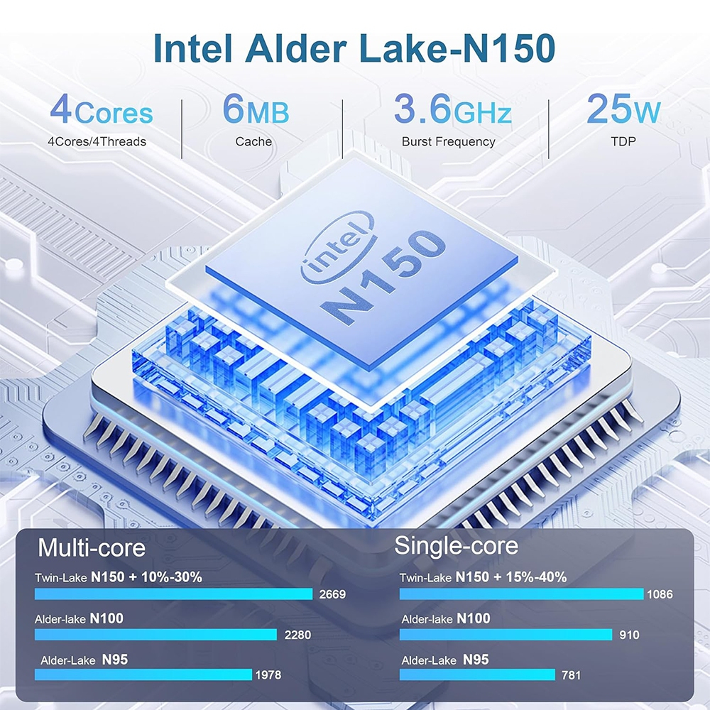 Beelink Mini S13 Mini PC 13th Intel Twin Lake-N150 M.2 SSD คอมพิวเตอร์ตั้งโต๊ะขนาดเล็ก
