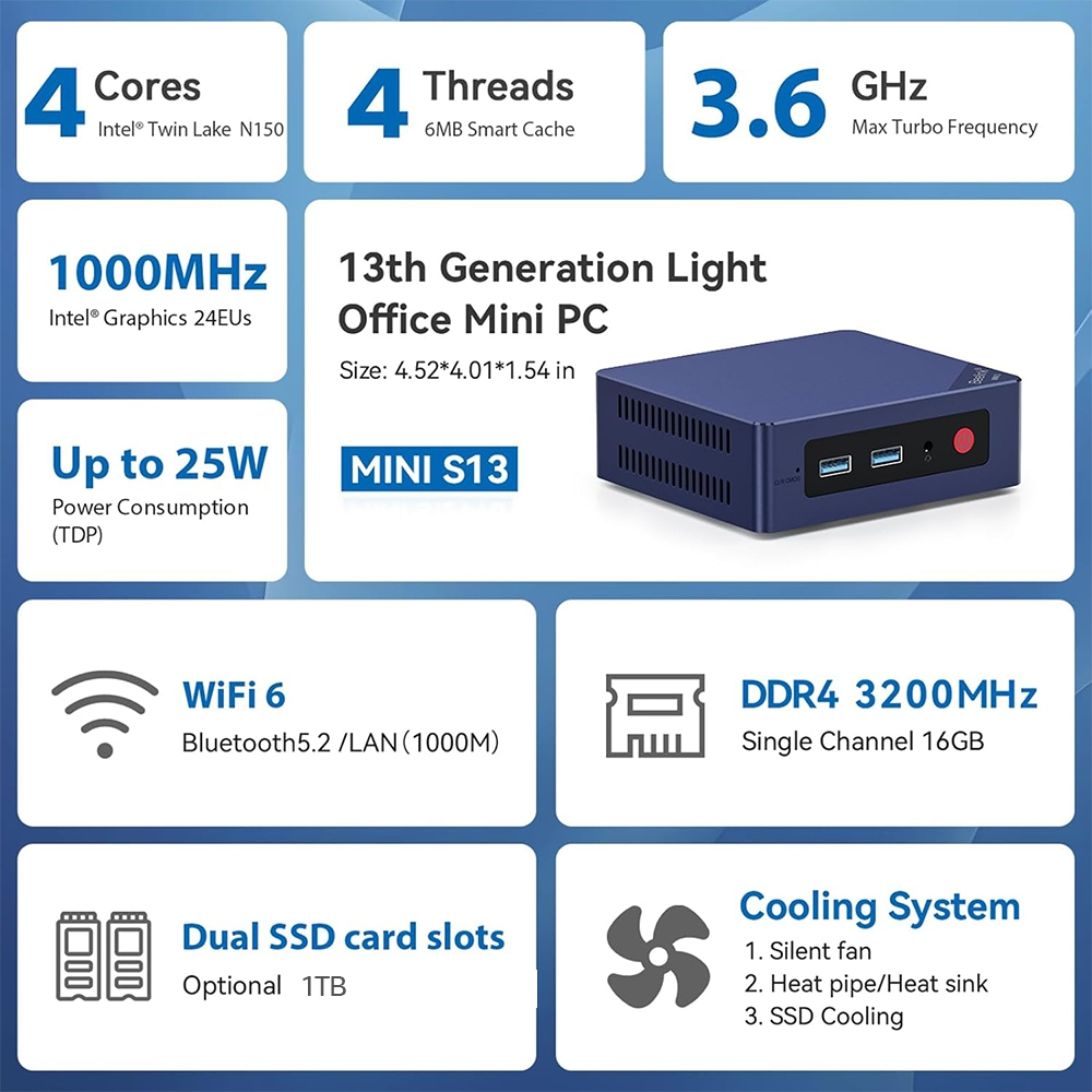 Beelink Mini S13 Mini PC 13th Intel Twin Lake-N150 M.2 SSD คอมพิวเตอร์ตั้งโต๊ะขนาดเล็ก