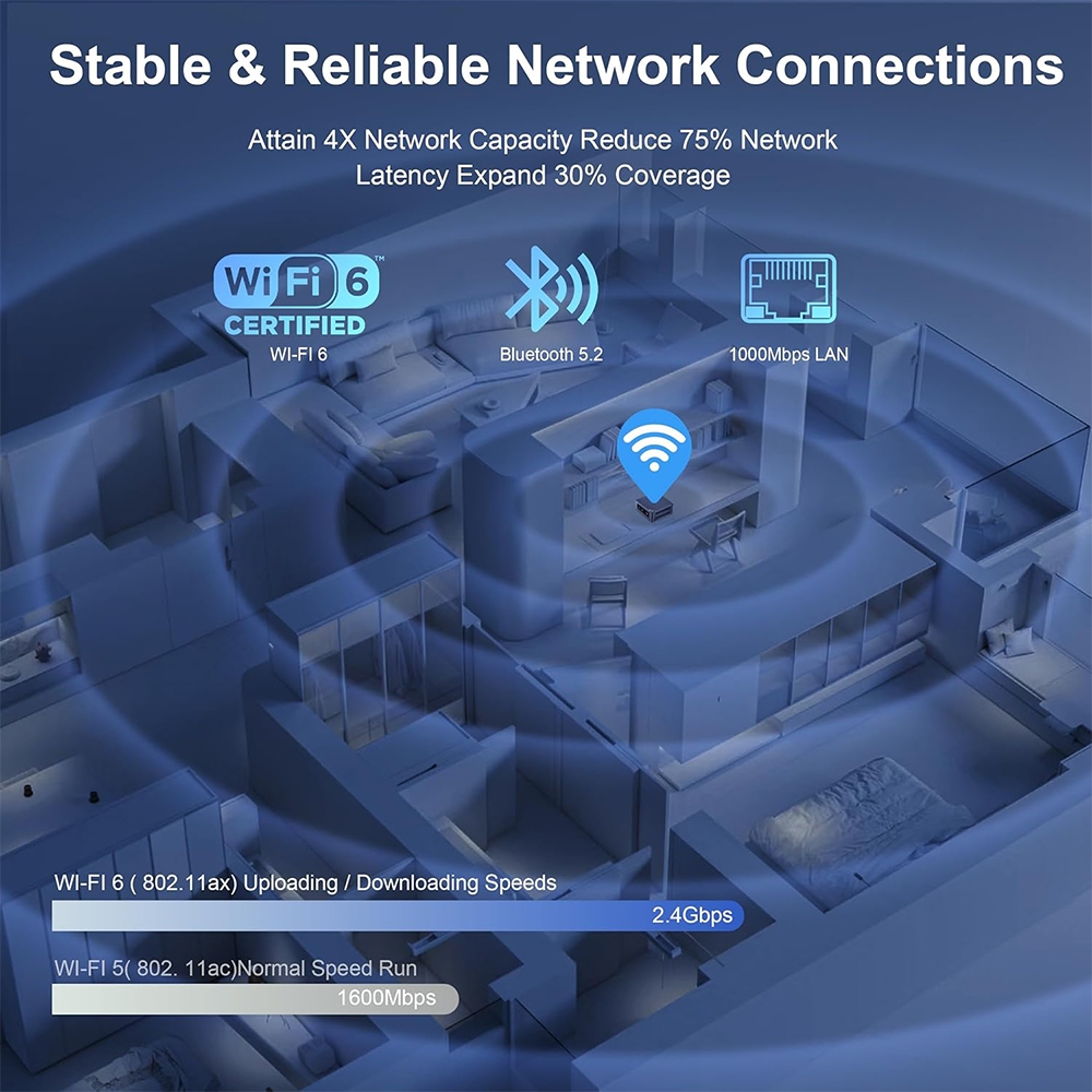 Beelink Mini S13 Mini PC 13th Intel Twin Lake-N150 M.2 SSD คอมพิวเตอร์ตั้งโต๊ะขนาดเล็ก