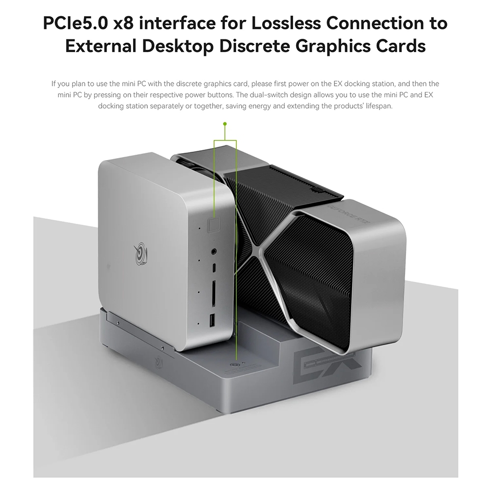 Beelink Multi-Functional EX Pro Docking Station ใช้กับรุ่น GTi อุปกรณ์สำหรับการเชื่อมต่อการ์ดจอแยก