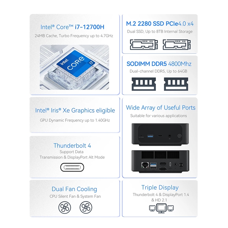 Beelink SEi12 MAX Intel Core i7-12700H RAM 32GB DDR5 RAM 500GB