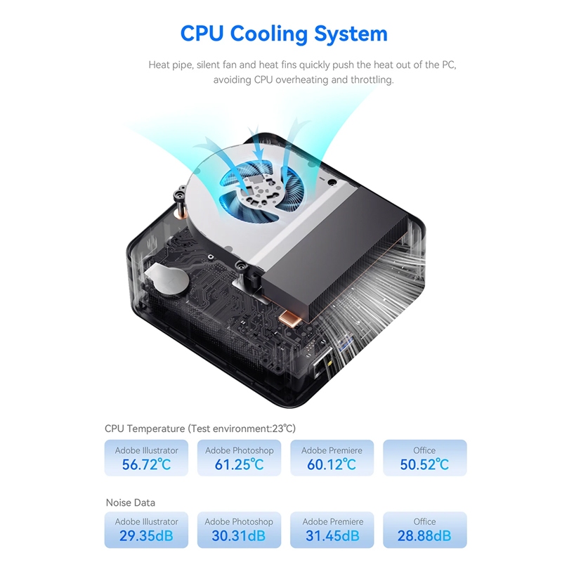 Beelink SEi12 MAX Intel Core i7-12700H RAM 32GB DDR5 RAM 500GB