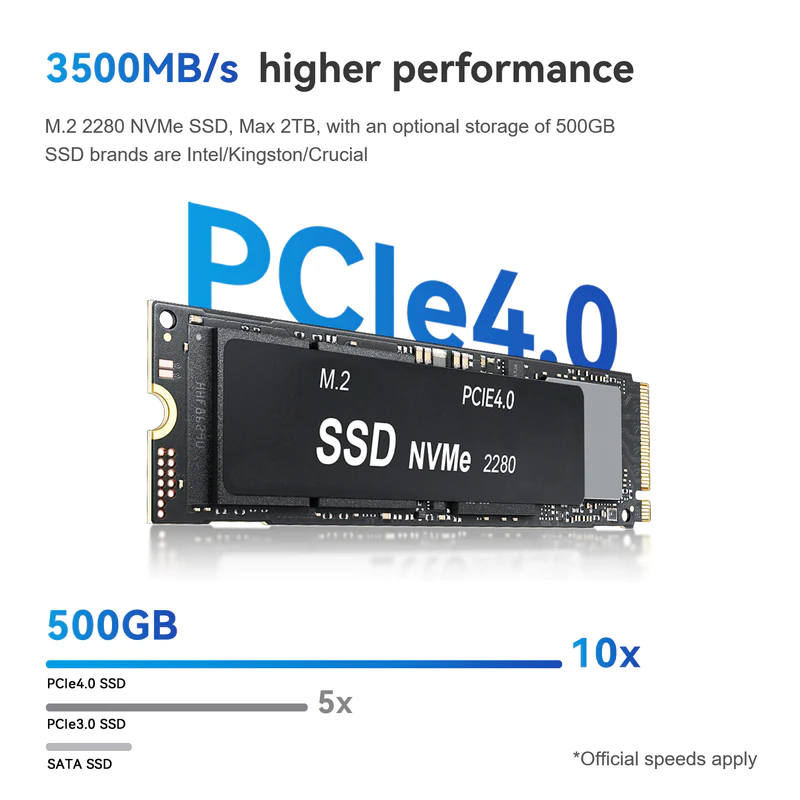 BEELINK SEi12 Pro CPU INTEL Core i5 1240P RAM 16GB/Storage 500GB MINI PC คอมพิวเตอร์ตั้งโต๊ะขนาดเล็ก