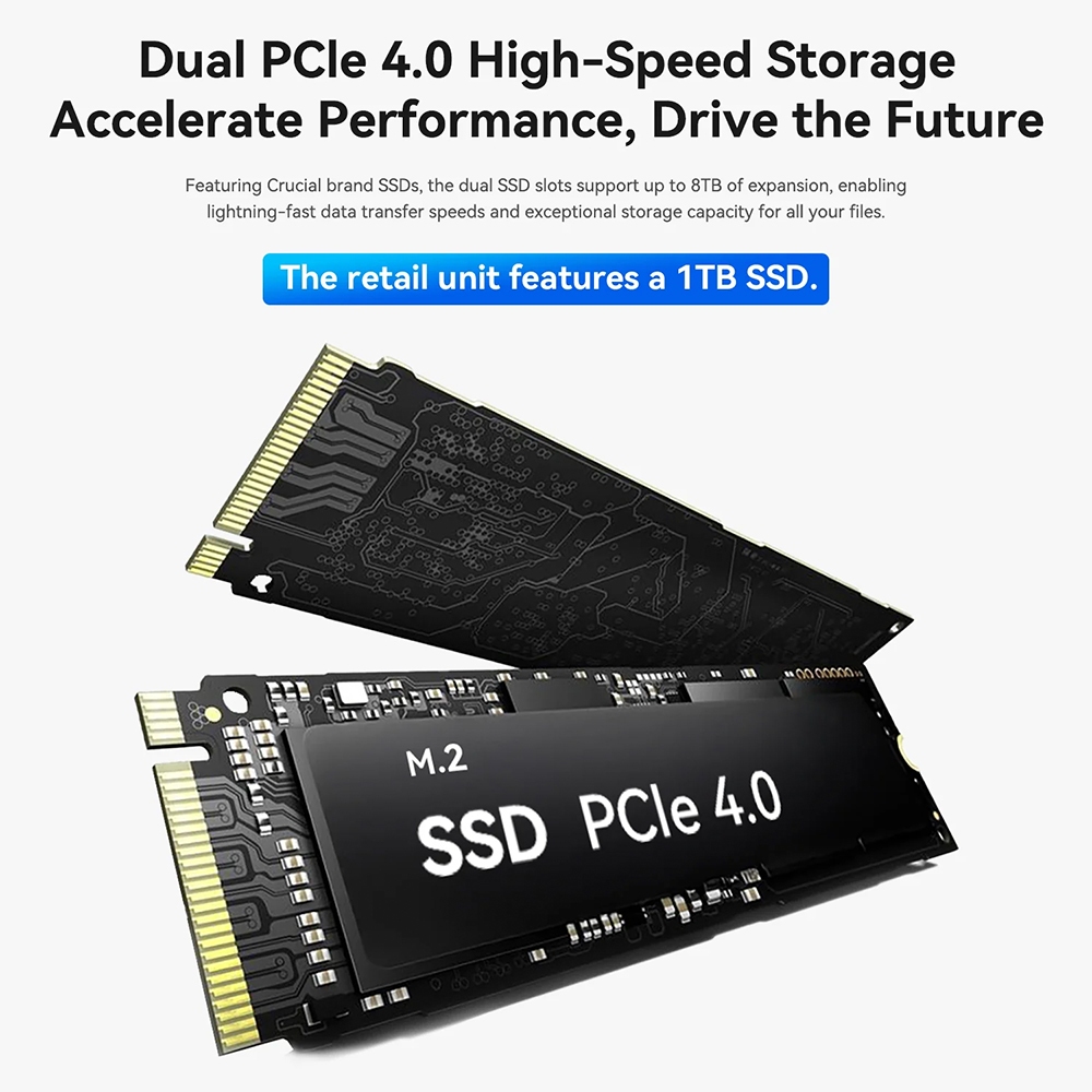 Beelink SEi13 Pro ใหม่ Intel® Core™ i7-13620H ขนาด RAM 32GB ROM 1TB มีไมโครโฟนและลำโพงในตัว