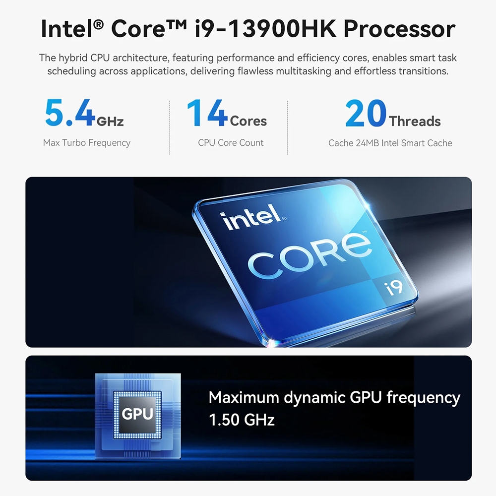 Beelink SEi13 Pro ใหม่ Intel® Core™ i9-13900HK ขนาด RAM 32GB ROM 1TB มีไมโครโฟนและลำโพงในตัว