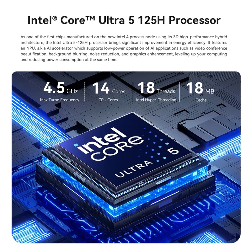 Beelink SEi14 ใหม่ Intel Core Ultra 5 125H Mini PC RAM 32GB ROM 1TB คอมพิวเตอร์ตั้งโต๊ะขนาดเล็ก