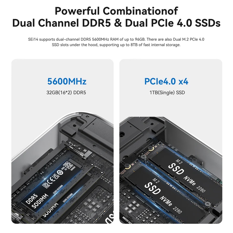 Beelink SEi14 ใหม่ Intel Core Ultra 5 125H Mini PC RAM 32GB ROM 1TB คอมพิวเตอร์ตั้งโต๊ะขนาดเล็ก