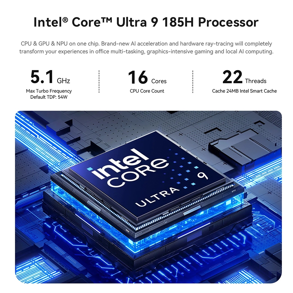 ใหม่ Beelink SEi14 Intel® Core™ Ultra 9 185H ความจำ 32GB+1TB พร้อม Windows 11 Pro