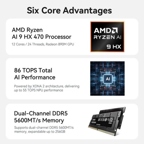 Beelink SER10 MAX รุ่นใหม่ล่าสุด 2026 ซีพียู AMD Ryzen™ AI 9 HX 470 MINI PC