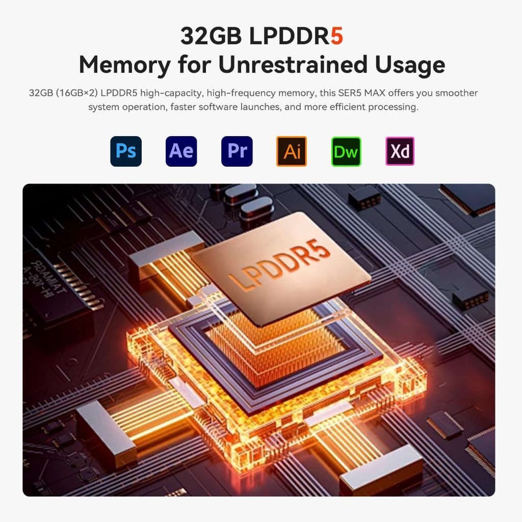 Beelink SER5 MAX รุ่นใหม่ AMD Ryzen 7 6800H ความจำ 32GB LPDDR5 / 500GB PCIe4.0 SSD