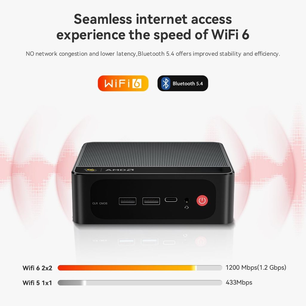 Beelink SER5 MAX รุ่นใหม่ AMD Ryzen7 7735HS Ram 24GB LPDDR5 / 1TB Mini PC หรือ 500GB มินิพีซี
