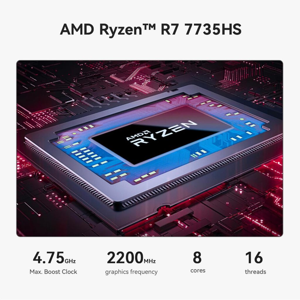 Beelink SER5 MAX รุ่นใหม่ AMD Ryzen7 7735HS Ram 24GB LPDDR5 / 1TB Mini PC หรือ 500GB มินิพีซี
