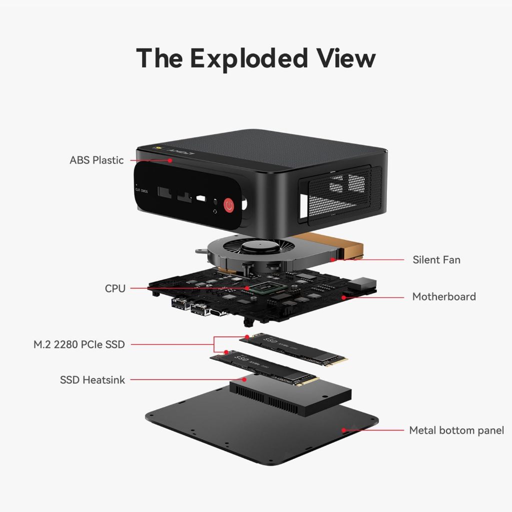 Beelink SER5 MAX รุ่นใหม่ AMD Ryzen7 7735HS Ram 24GB LPDDR5 / 1TB Mini PC หรือ 500GB มินิพีซี