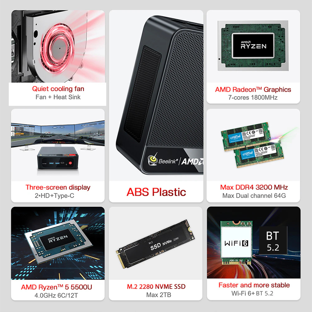 พร้อมส่ง Beelink SER5 Mini PC มินิพีซี Ryzen 5 5500U WiFi6 RAM 16GB + SSD 1TB ประกันศูนย์ไทย