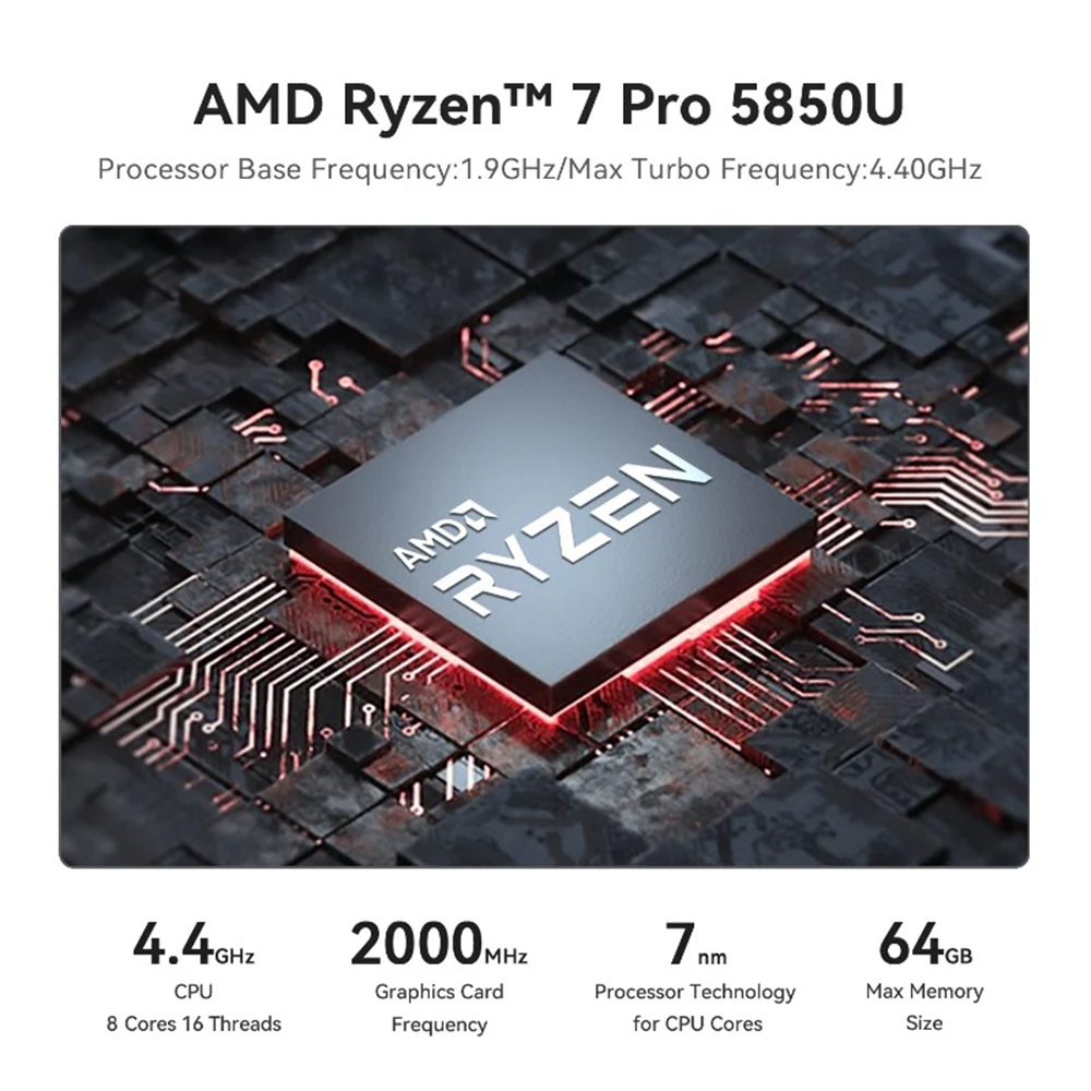 Beelink SER5 PRO RYZEN 7 5850U Mini PC + Ram32GB + Storage 1TB+Window OS11