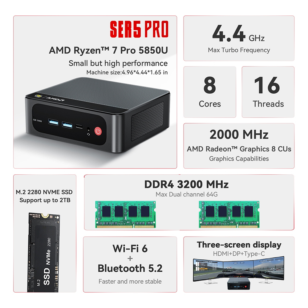 Beelink SER5 PRO RYZEN 7 5850U Mini PC + Ram32GB + Storage 1TB+Window OS11